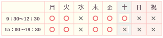 診療時間